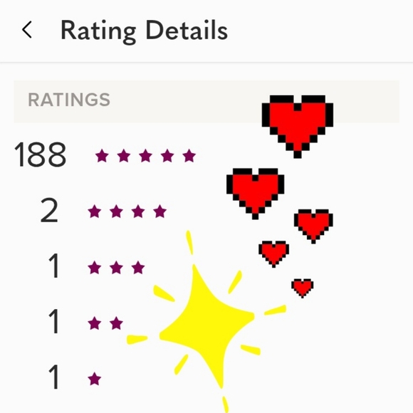 188 Five Star ratings! Thank you 😄 - Picture 1 of 16